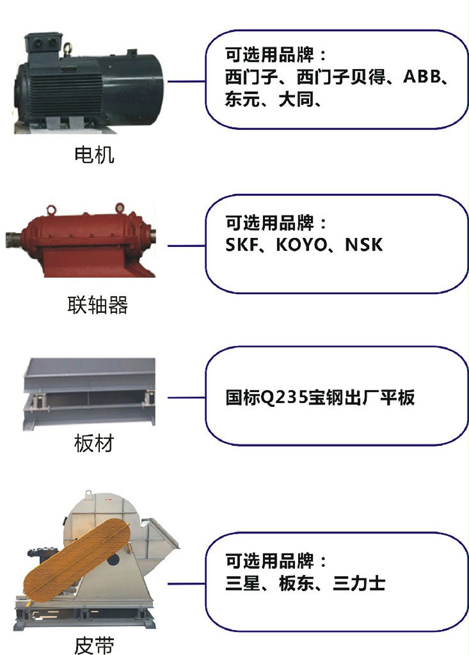 雙吸入式離心排引風機配件品牌